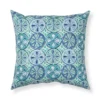Sonoma Goods For Life® 17" X 17" Outdoor Throw Pillow -home decoration 5870573 Blue