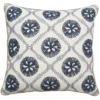 Sonoma Goods For Life® 20" X 20" Ivory Blue Geo Throw Pillow -home decoration 5876326